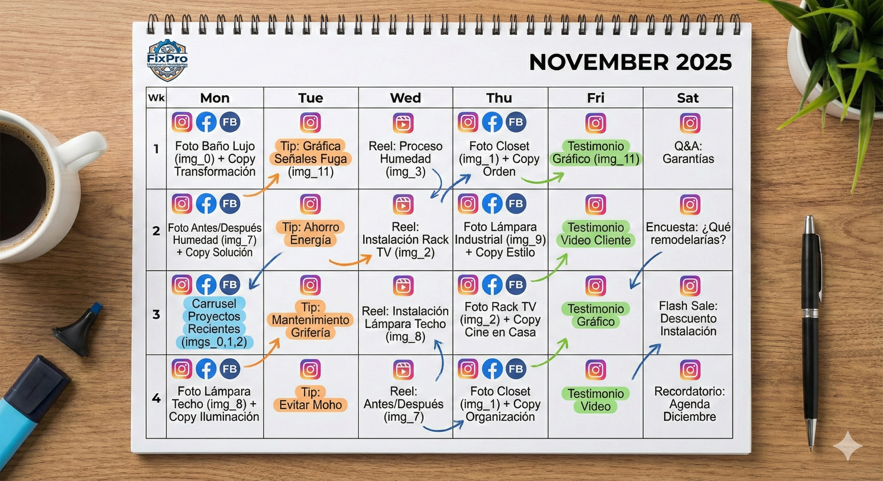 Parrilla de contenido mensual